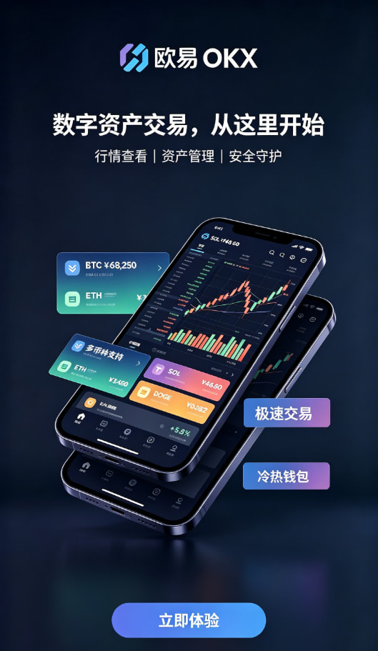 欧交易所app官网登录充值与交易操作步骤